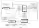 Fig. 03 - Method for managing human resources