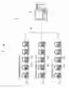 Fig. 02 - Information Processing Device and Information Processing Program To Be Used In the Device