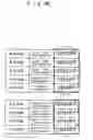 Fig. 89 - Information Processing Device and Information Processing Program To Be Used In the Device