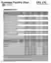 Fig. 41 - SUSTAINABILITY CAPITAL PLANNING TOOL