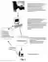 Fig. 02 - Enhanced shopping and merchandising methodology