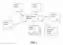 Fig. 02 - SYSTEMS, METHODS AND APPARATUS FOR VALUATION AND TAILORING OF ADVERTISING