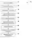 Fig. 01 - Systems and methods for employing an orthogonal corpus for document indexing