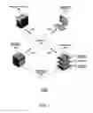 Fig. 02 - Method, device, and system for completing on-line financial transactions