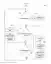 Fig. 01 - Method and apparatus for deferred purchasing of marked digital media items