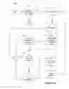 Fig. 07 - Method and apparatus for deferred purchasing of marked digital media items