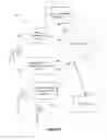 Fig. 10 - Method and apparatus for deferred purchasing of marked digital media items