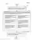 Fig. 45 - Supply-chain side assistance