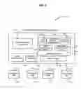 Fig. 07 - Virtual world property disposition after real-world occurrence