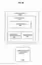 Fig. 44 - Virtual world property disposition after real-world occurrence