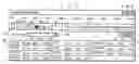 Fig. 01 - Computerized financial information retrieval by dynamic URL construction
