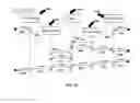 Fig. 08 - System and method for replication and synchronisation