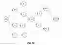 Fig. 12 - System and method for replication and synchronisation