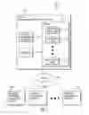 Fig. 02 - Management of redundant object in storage systems
