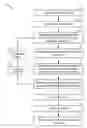 Fig. 01 - Apparatus and methods of reconciling different versions of an ordered list
