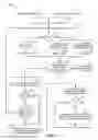 Fig. 06 - Apparatus and methods of reconciling different versions of an ordered list