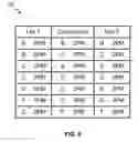 Fig. 08 - Apparatus and methods of reconciling different versions of an ordered list