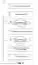 Fig. 02 - Automatic detection and correction of hot pages in a database system