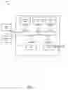 Fig. 02 - Automatic query execution plan management and performance stabilization for workloads