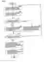 Fig. 08 - Information storage device for storing description information of multimedia content in the form of tree structure wherein the description information is generated using a keyword and ID information representative of the keyword as new leaves of the tree structure