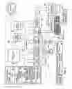Fig. 02 - Web server document library