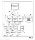 Fig. 06 - Web server document library