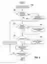 Fig. 08 - Web server document library