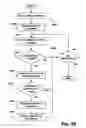 Fig. 09 - Web server document library