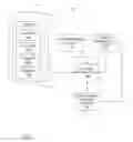 Fig. 02 - Preprocessing text to enhance statistical features