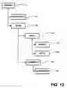 Fig. 14 - Data processing system