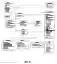 Fig. 07 - System and method for the transformation and canonicalization of semantically structured data