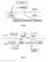 Fig. 02 - Method and apparatus for discovering application configuration files in a system