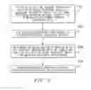 Fig. 07 - Server time protocol messages and methods