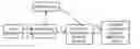 Fig. 01 - METHOD AND APPARATUS FOR PROVIDING USER INFORMATION
