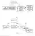 Fig. 02 - METHOD AND APPARATUS FOR PROVIDING USER INFORMATION