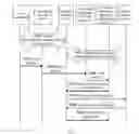 Fig. 06 - METHOD AND APPARATUS FOR PROVIDING USER INFORMATION