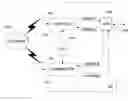 Fig. 01 - Systems and methods for protecting header fields in a message