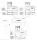 Fig. 02 - Multi-user media delivery system for synchronizing content on multiple media players