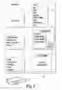 Fig. 02 - SYSTEM FOR REMOTELY SCANNING A DOCUMENT