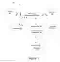 Fig. 02 - Using forums as a message transport in an enterprise service bus