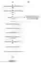 Fig. 04 - Using forums as a message transport in an enterprise service bus