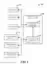 Fig. 02 - COMMUNICATIONS APPLICATION HAVING CONVERSATION AND MEETING ENVIRONMENTS