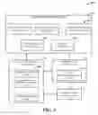 Fig. 06 - COMMUNICATIONS APPLICATION HAVING CONVERSATION AND MEETING ENVIRONMENTS