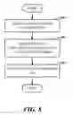 Fig. 09 - COMMUNICATIONS APPLICATION HAVING CONVERSATION AND MEETING ENVIRONMENTS