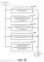 Fig. 11 - COMMUNICATIONS APPLICATION HAVING CONVERSATION AND MEETING ENVIRONMENTS