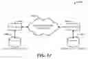 Fig. 15 - COMMUNICATIONS APPLICATION HAVING CONVERSATION AND MEETING ENVIRONMENTS