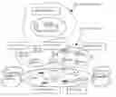 Fig. 01 - Establishing a Multimedia Communications Session
