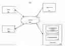 Fig. 01 - Thwarting keyloggers using proxies