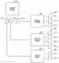 Fig. 01 - Device to-device transfer