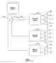 Fig. 03 - Device to-device transfer